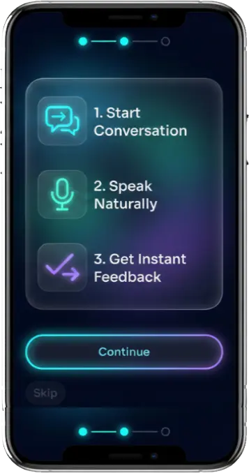 مراحل شروع مکالمه