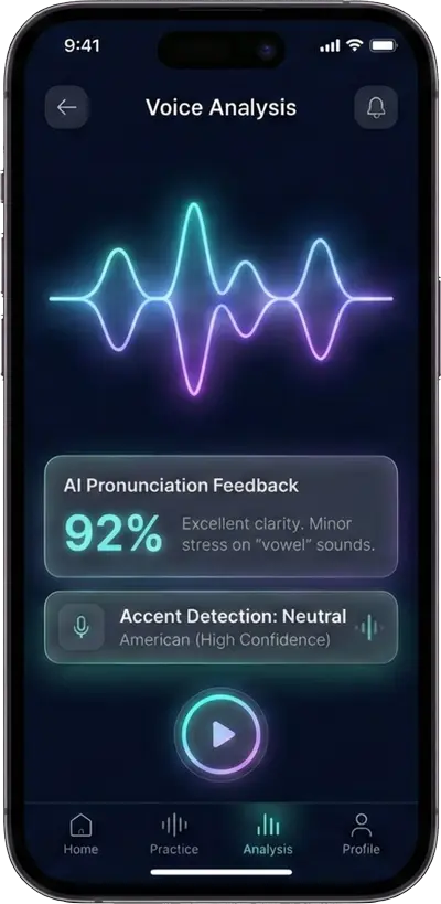 تحلیل صدا و هوش مصنوعی